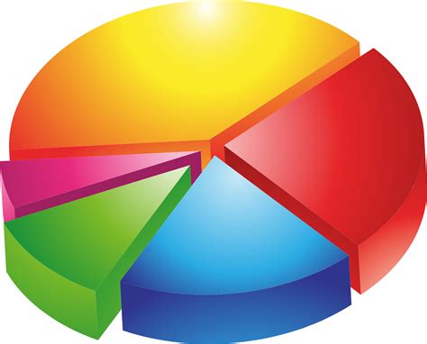 Pie Chart Diagram Statistik Gambar Vektor Gratis Di Pixabay