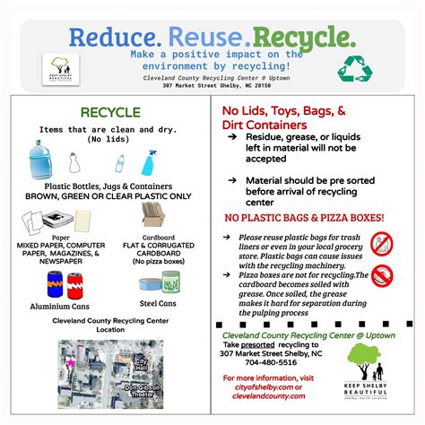 Reduce Reuse Recycle Poster Reduce Reuse Recycle April Earth 22nd Today