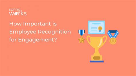 The Importance Of Employee Recognition In Improving Employee Engagement