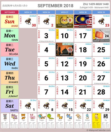 Easily find the most important holiday dates in malaysia for the years 2018 and 2020. Kalendar Malaysia 2018 (Cuti Sekolah) - Kalendar Malaysia