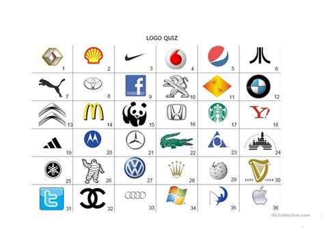 Guess The Logo Quiz Printable Uk Maximilliankruwfinley