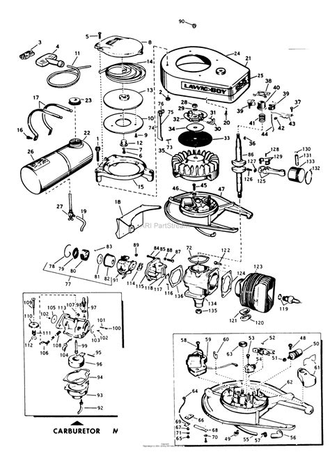 Labeled Lawn Mower Parts Diagram