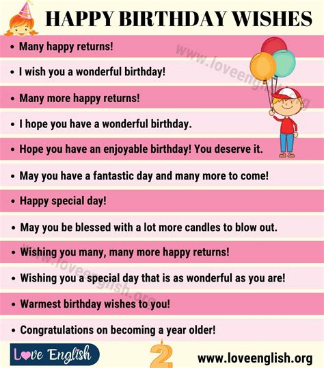Creative Ways To Say Happy Birthday Birthday Wishes