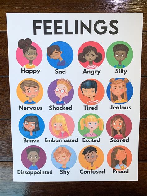 Feelings Chart For Year Old