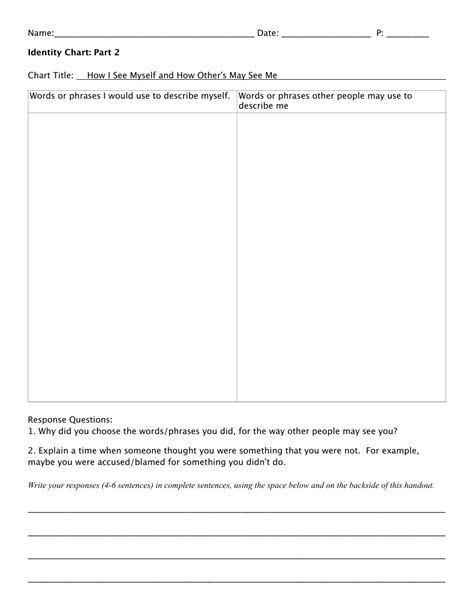 Identity Chart Worksheet How I See Myself And How Others May See Me