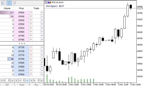 Sentiment Indicator For Mt4 And Mt5 Free Download