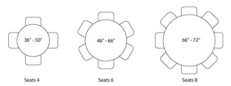 Trudiogmor 8 Seater Round Table Dimensions