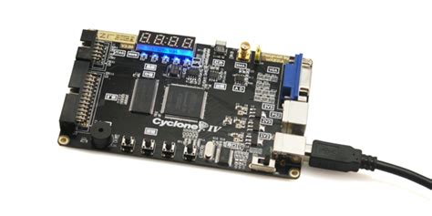 Cyclone® Iv Gx Fpga Development Kit Altera Intel Mouser 60 Off