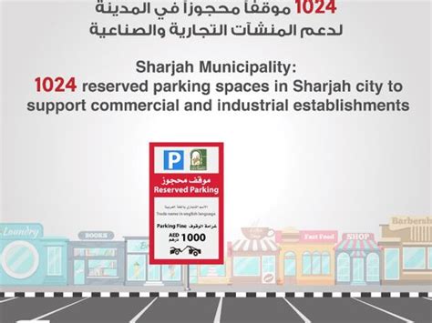 Make Note You Can Park In 1024 New Reserved Spaces In Sharjah Now