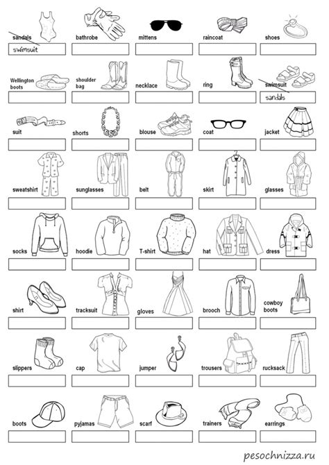 Картинки Описание Одежды На Английском Языке Telegraph