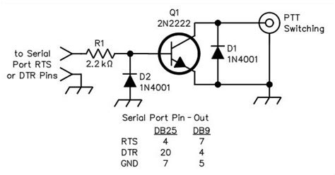 W8tns Ramblings Serial Ptt Circuit