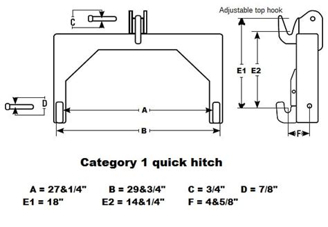 Cat1 3 Point Quick Hitch Green