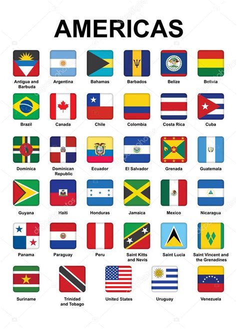Conjunto De Botões Com Bandeiras Das Américas Bandeiras Dos Países Do