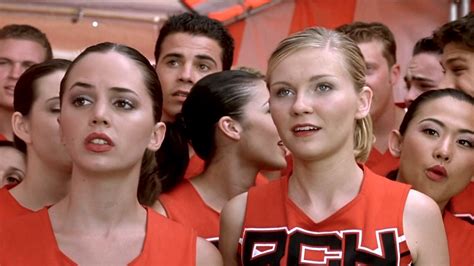 Bring It On 2000 Filmfed