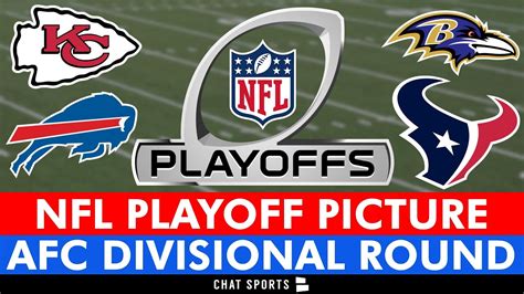 Nfl Playoff Picture Schedule Bracket Matchups Datestimes For 2024