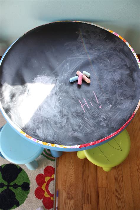 This is a gaming table topper i made, as i couldnt afford a gaming table. DIY chalk cloth table topper - Noodlehead
