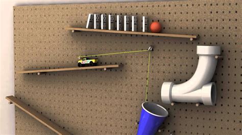 Rube Goldberg Simple Machine Projects Rube Goldberg Machine