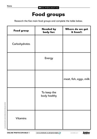 Balanced diet for kids what is a balanced diet? 20 Best Images of Nutrients Worksheets For High School - 4th Grade Science Sound Worksheets ...