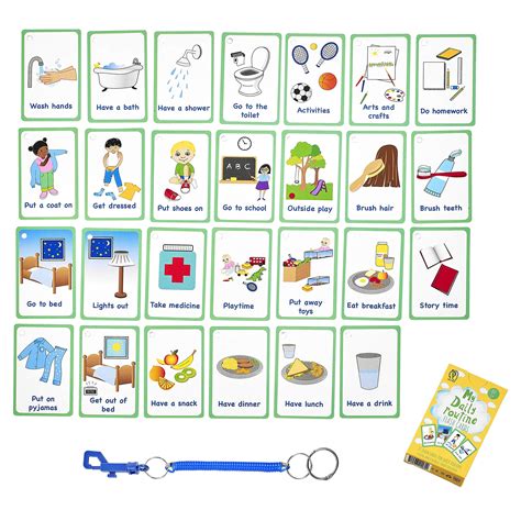 My Daily Routine Cards 27 Flash Cards For Visual Aid Special Ed Speech