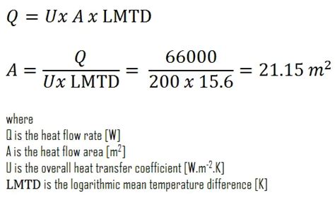 Heat Exchanger Analysis Performance Calculation
