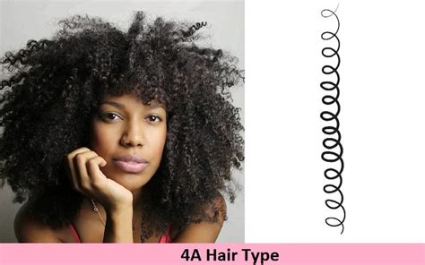 Type 4 Hair What Does 4a 4b And 4c Means