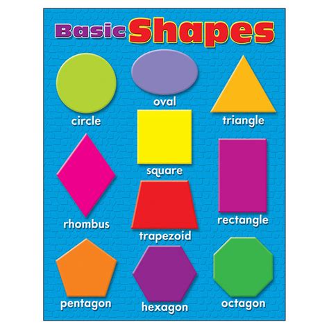 Shapes For Kids Lostdc