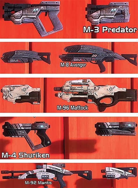 Mass Effect 2 Weapons Profiles Guns