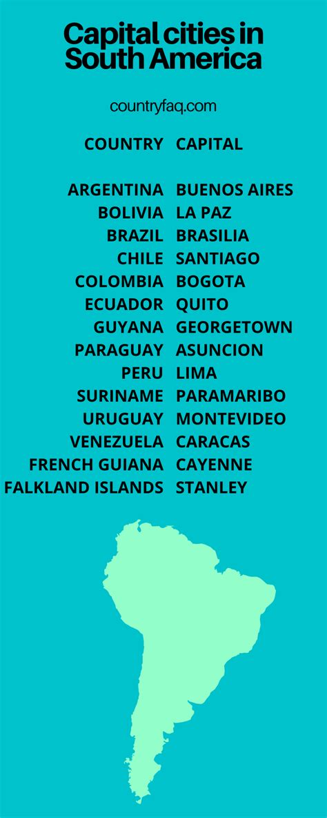 South America Map Quiz With Capitals