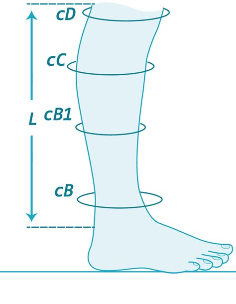 Circaid Juxtalite Lower Leg Compression System