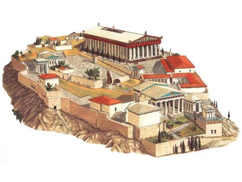 Acropolis Of Athens Explore The Ancient Greek Monument