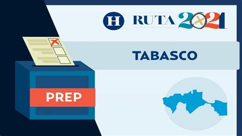 Resultados de las Elecciones 2021 en Tabasco Quién va ganando PREP
