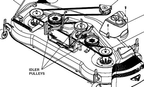 Craftsman Gt5000 Drive Belt Routing Diagram Michael S Tractors