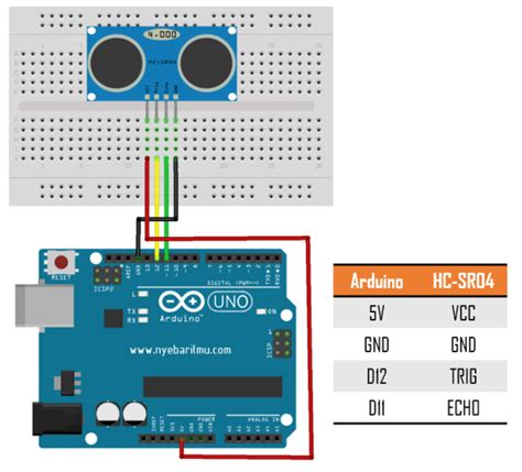 Tutorial Arduino Mengakses Sensor Ultrasonik Hc Sr04 Dan Relay Images