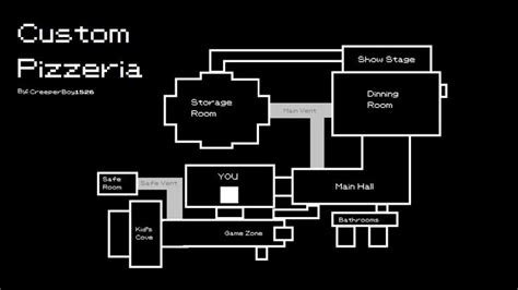 Pin By Artistmcoolis On Fnaf Fan Made Map Layout Minecraft Build Idea