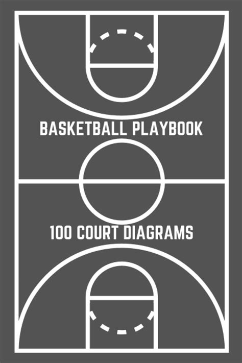 Buy Basketball Playbook Perfect 100 Full Page Basketball Court