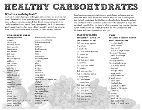 Printable Complex Carbohydrates List Pdf