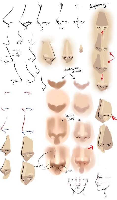 Nose Shading Referance Nose Drawing Anime Nose Art Tutorials