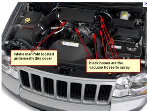 This video is pretty straight forward in it's approach to finding a vacuum leak. 2006 Jeep Grand Cherokee: litre..v6..erratic..the car is ...