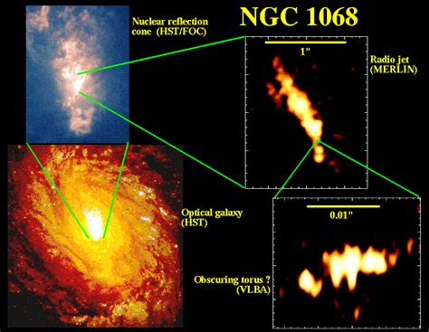 Active Galaxies And Quasars Jet And Obscuring Torus In Ngc 1068
