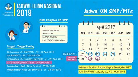 Jadwal Ujian Nasional Tahun 2019 Sma Dan Smp Sederajat Latihan Cbt Unbk Utbk