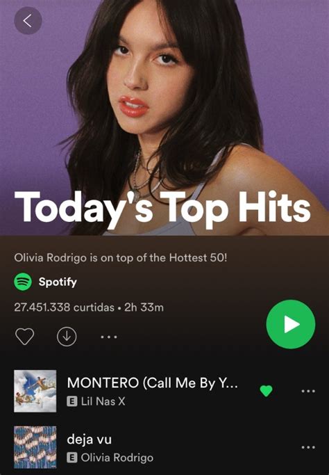 Olivia Rodrigo Entre Las Más Escuchadas Del Año En Spotify La Verdad