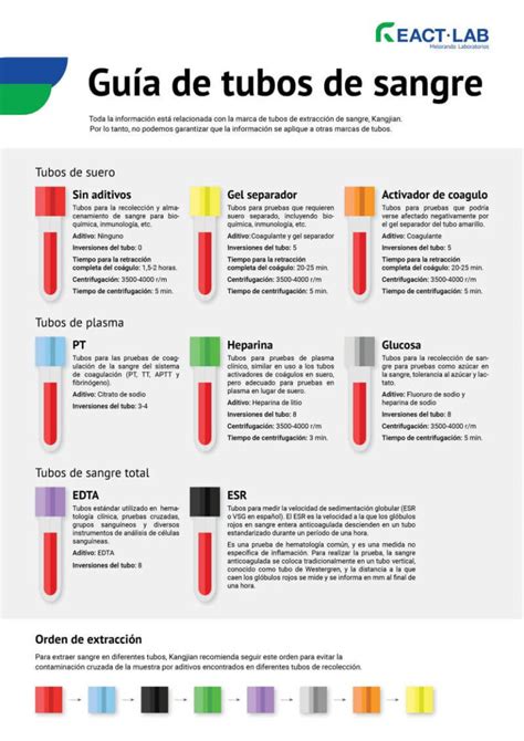 Tubos Vacutainer Colores Y Usos