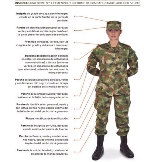 Colombia El Ejército De Colombia Presenta Los Nuevos Uniformes