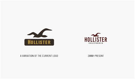 Hollister Logo History Turbologo Logo Maker Blog