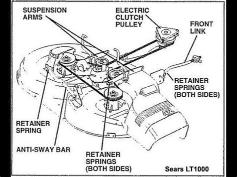 Craftsman Lt1000 Riding Mower Deck Parts Diagram Reviewmotors Co