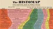 Infographic: 4,000 Years Of Human History Captured In O ...