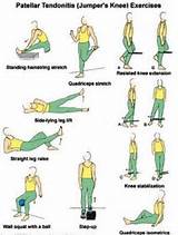 Peroneal Muscle Strengthening Exercises Pictures
