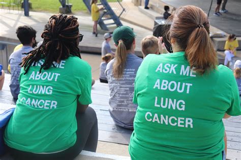 About Lci Lung Cancer Initiative
