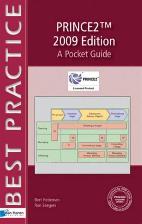 Prince2 2009 Edition A Pocket Guide Qrp International
