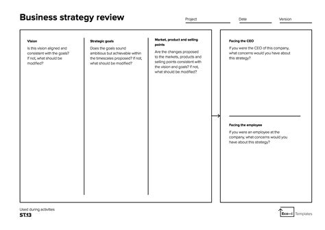Strategic Review Template